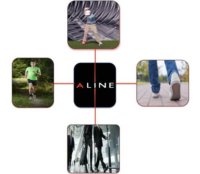 ALINE Orthotics
